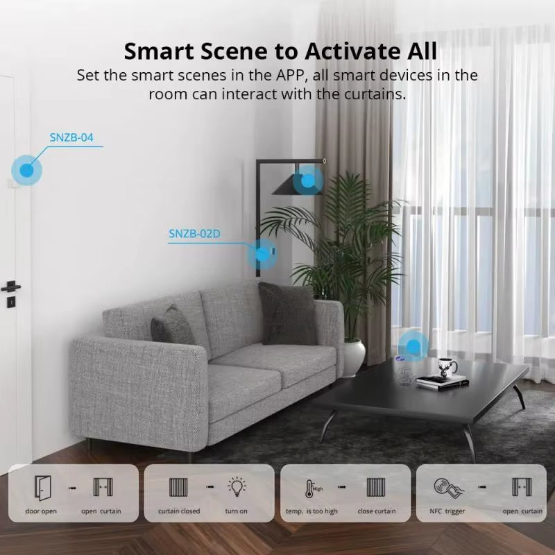 SONOFF Zbcurtain Zigbee Smart Curtain Motor Type C Electric Curtain Motors Ewelink App Remote Control Smart Home Solar Panel