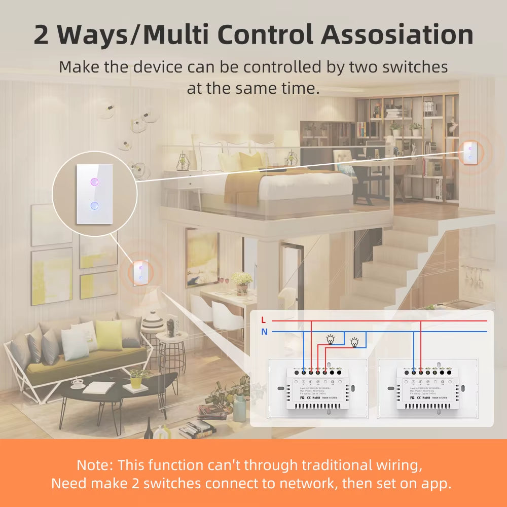 Tuya Smart Zigbee Touch Groove Light Switch 220V Waterproof Smart Life APP Remote Control Works with Alexa Google Home